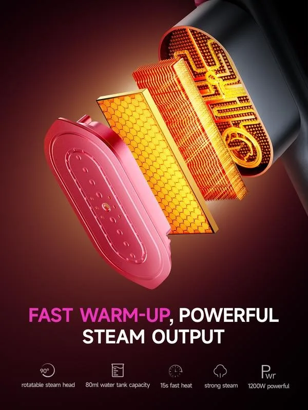 Fast warm up technology exploded view