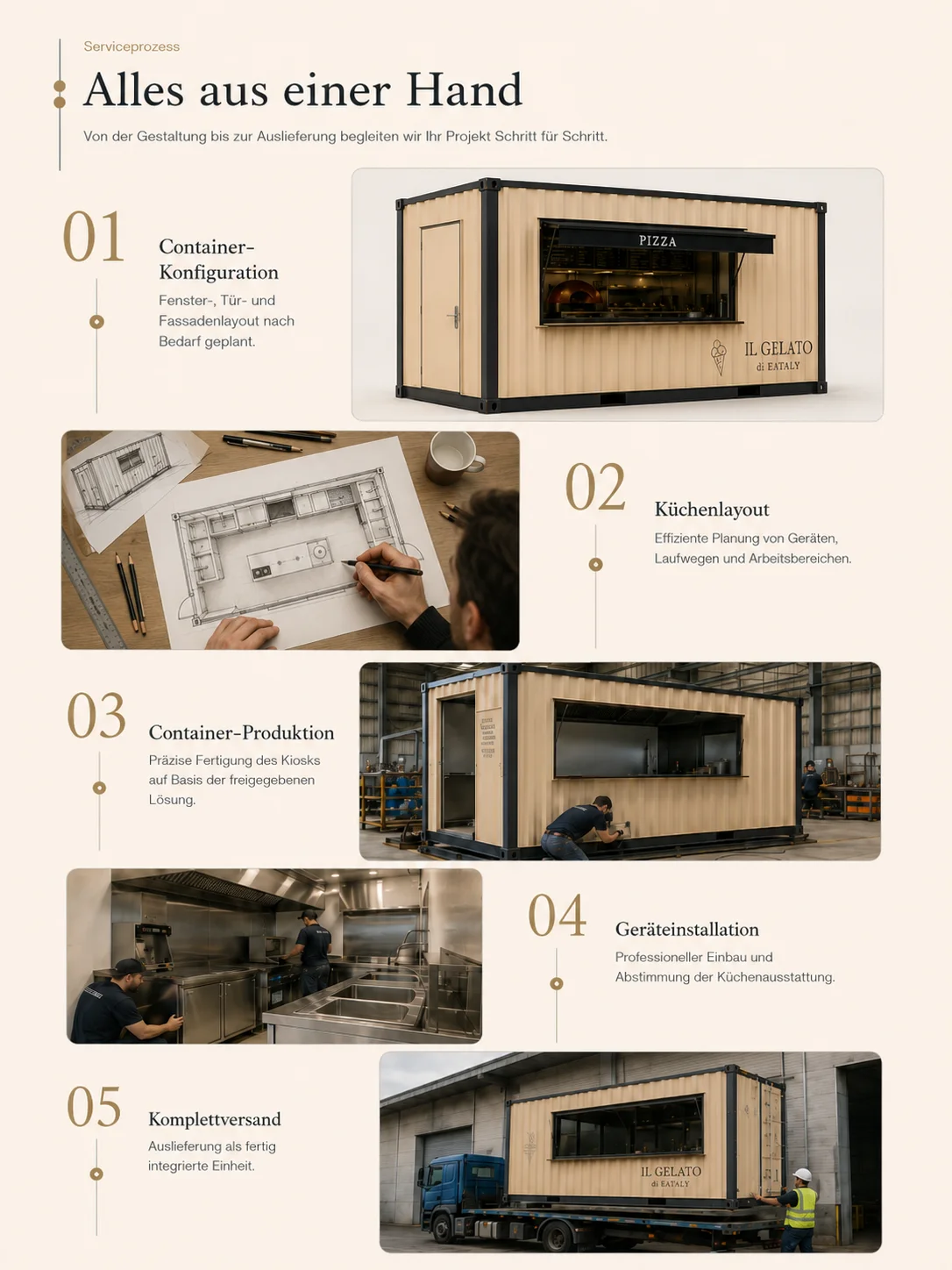 Other product images