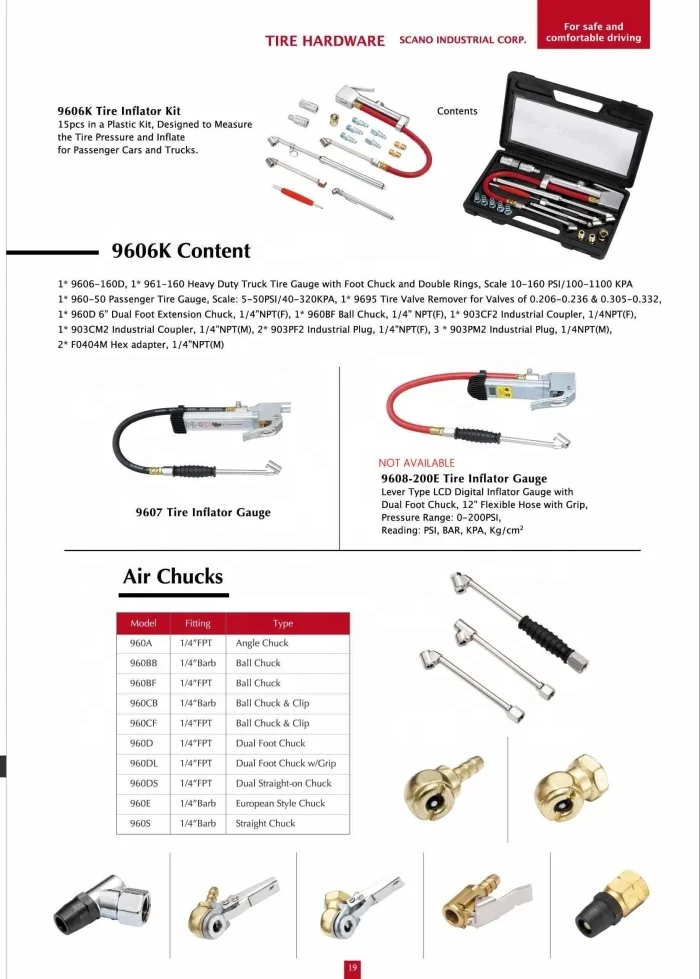 Tyre Inflator for Tools