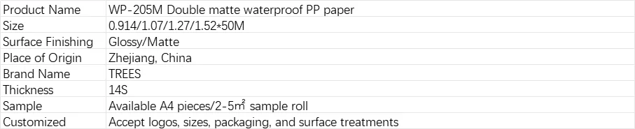 Specifications