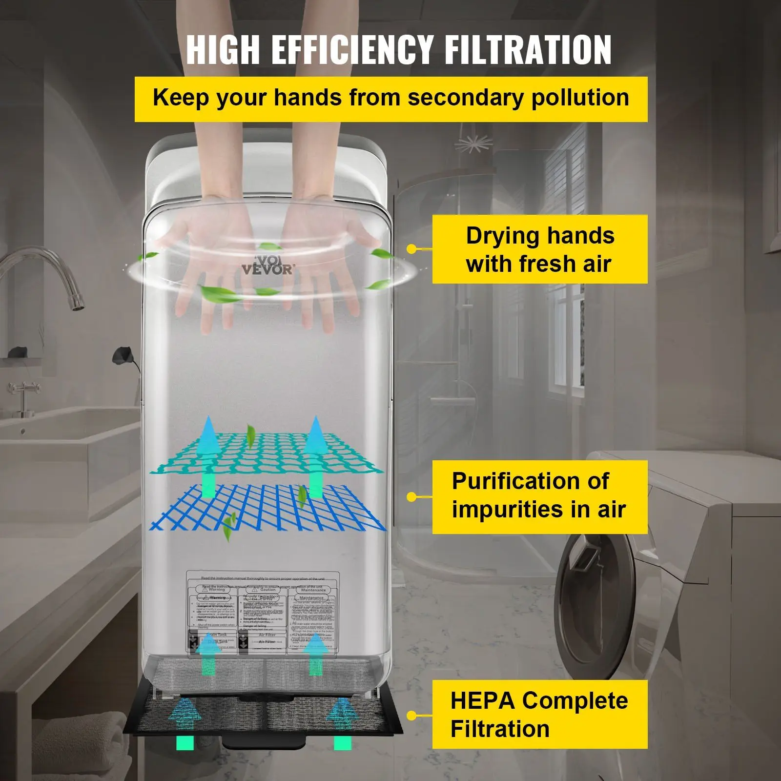 Cross Flow Fans, 16", ABS, HEPA, Wall - detail 6