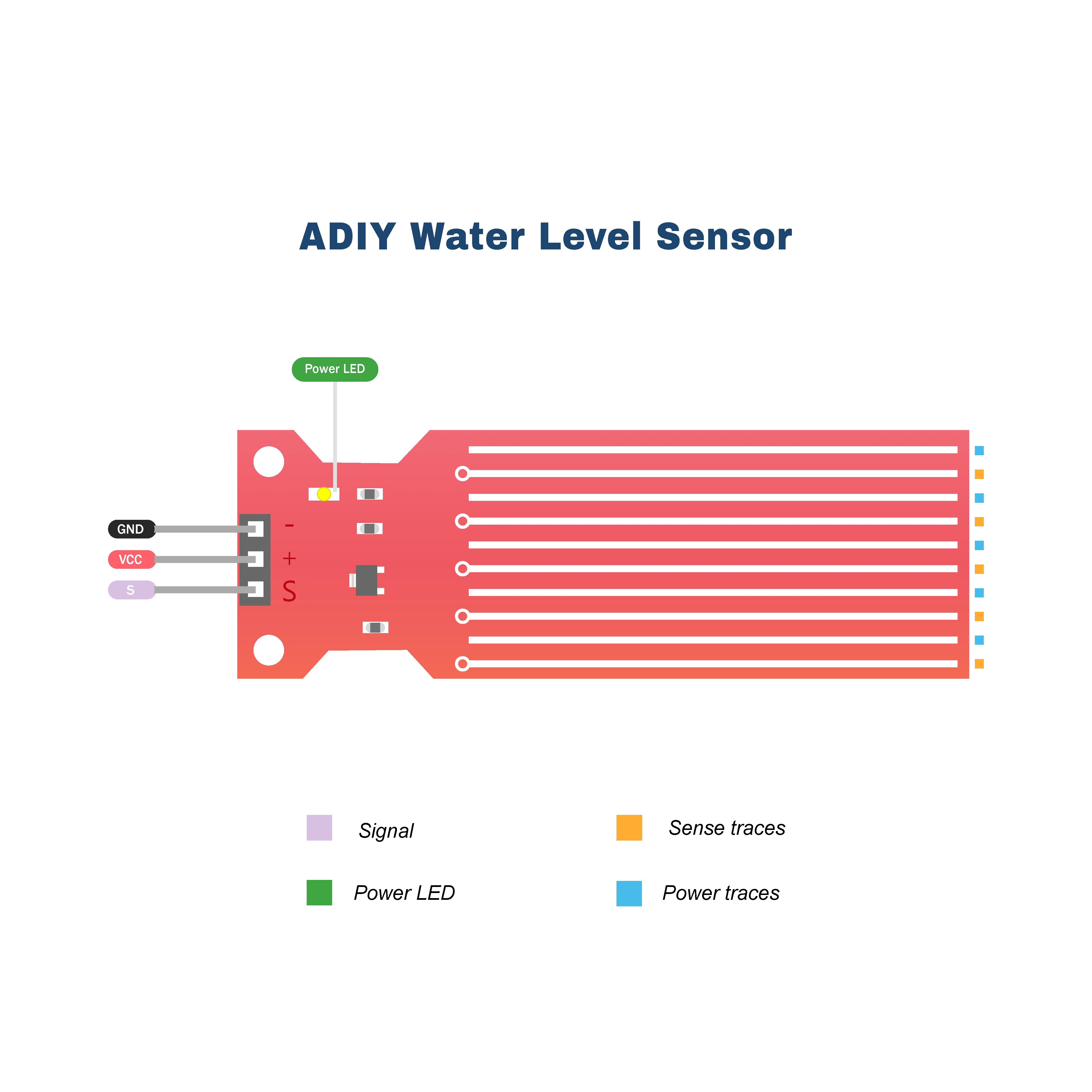 Adiy Water Level Sensor Module Made In India Buy Adiy Water Level