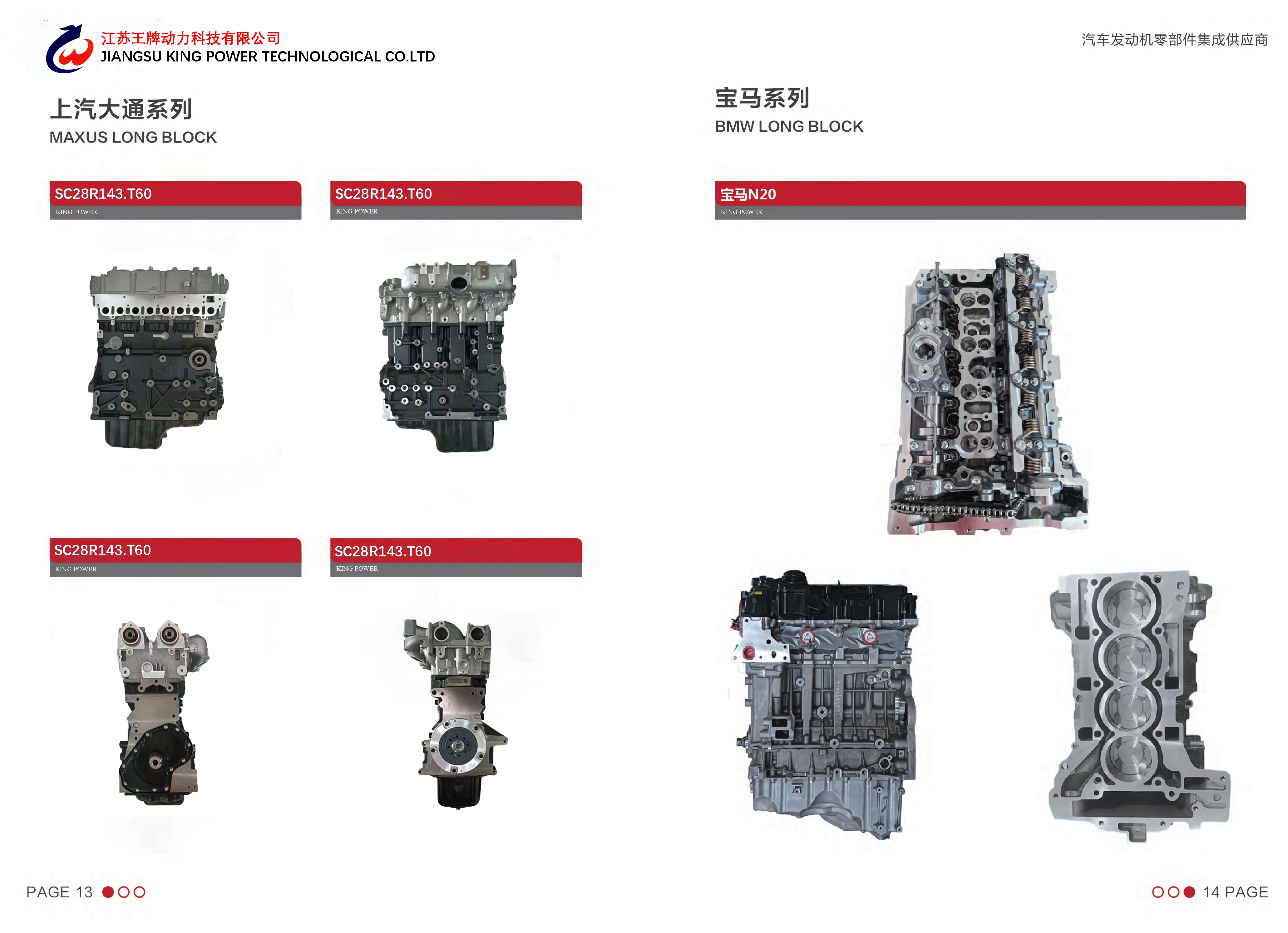 Company overview