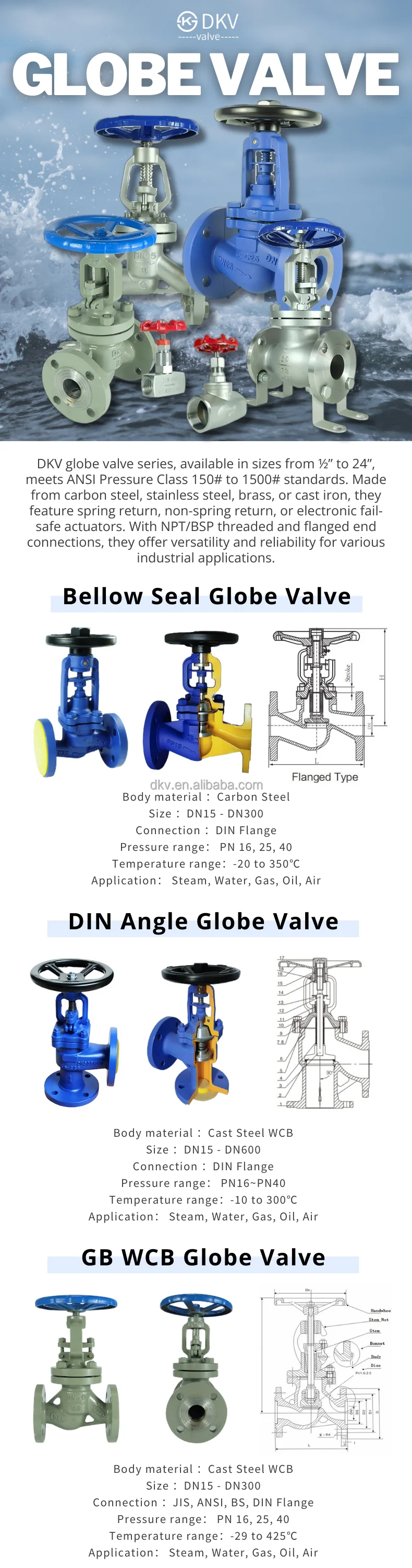 Threaded Stop Valve, DKV, J11T, Cast, Steel - detail 8