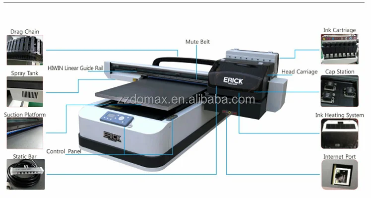 Máquina De Impresión Plana Rotativa De Lámpara Led,Barniz De Botella De  Vidrio De Cerámica De Piedra Acrílica Para Funda De Teléfono,6090 A1  A2,Impresora Uv - Buy Nextgen Apex Freecolor Mimaki Jiutu Gongzheng