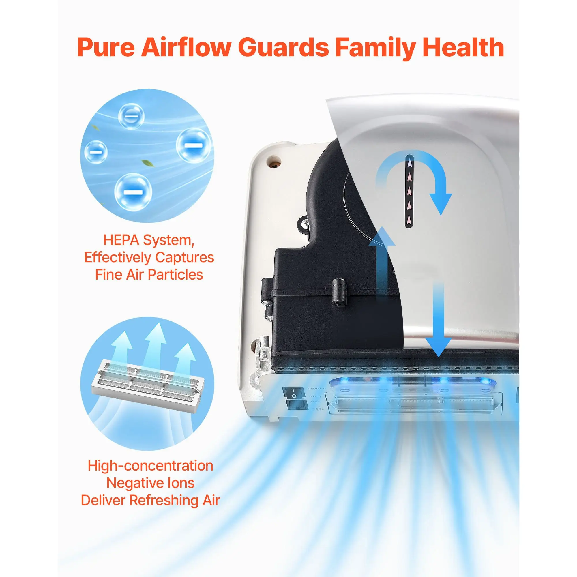 High Speed Hepa Filter, 1300W, ABS, AC110 - detail 6