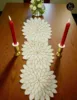 As Per Image