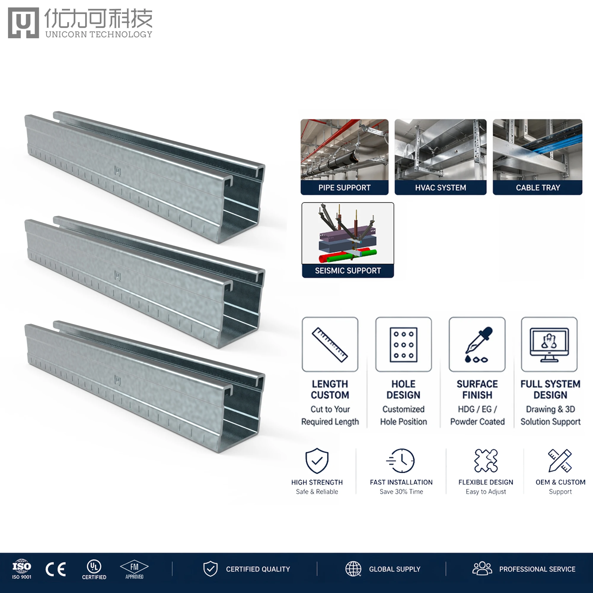 Steel Unistrut Channel For MEP Support Structure Systems In Engineering ...
