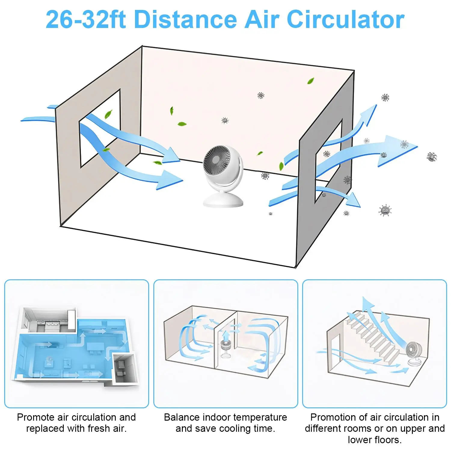 Table Fan, Portable, 7-9.9 - detail 12