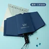 8K Navy Blue, Black Coating