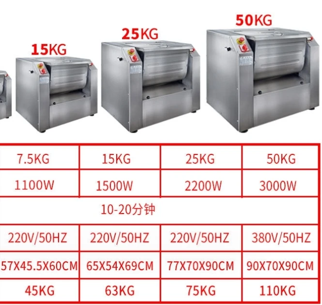 Electric Commercial Meat Mixing Machine / Stuffing Meat Vegetable Mixer