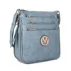 Denim Color