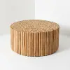 Teak Ab- Natural Coating