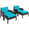 Turquoise Color
