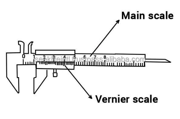 Wholesale Vernier Caliper Screw Gauge Micrometer Durable Vernier ...