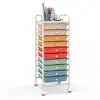 Macaron Multicolor1