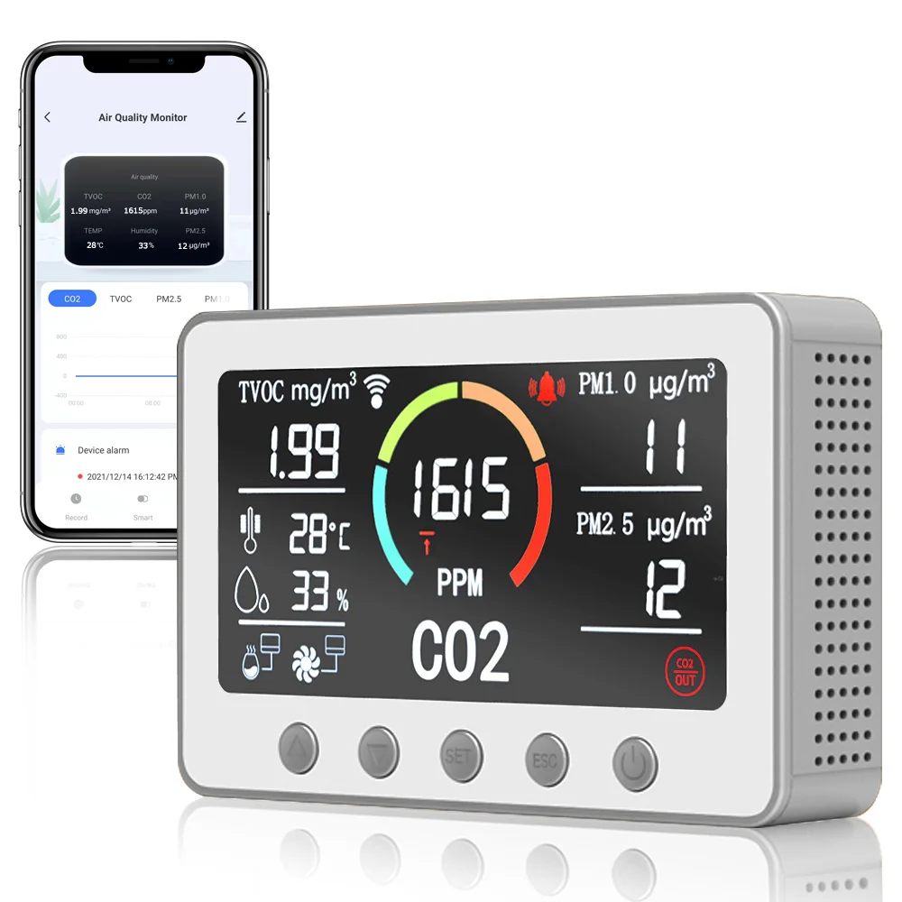 OEM ODM wifi tuya монитор RS485 Датчик качества воздуха детектор газа co2 tvoc мульти углекислого с сертификацией