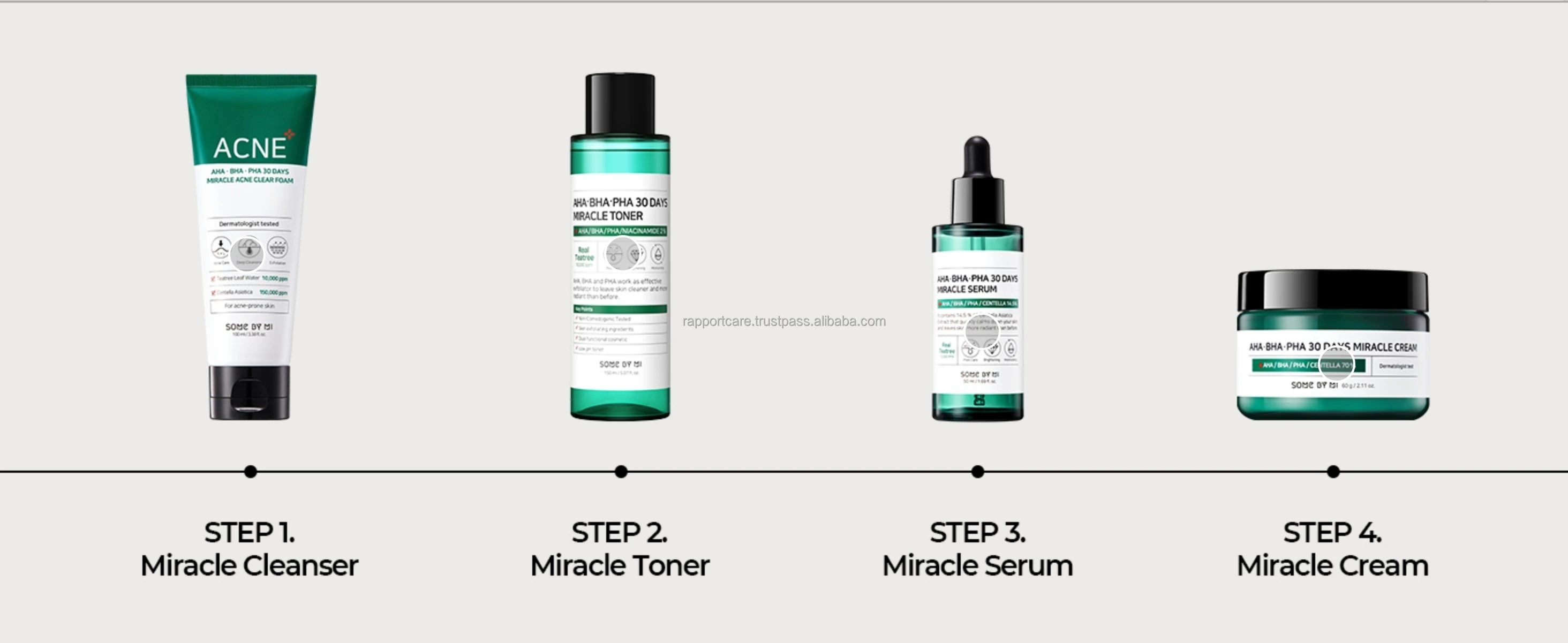 Some By Mi Aha Bha Pha 30 Days Miracle Serum 1.69oz/50ml Tea Tree For ...