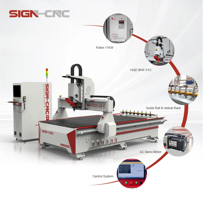1325 Size ATC CNC Carving Wood Machine MDF Plywood CNC Router Furniture Wood CNC Machine Woodworking Machines With Factory Price