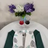 as per image