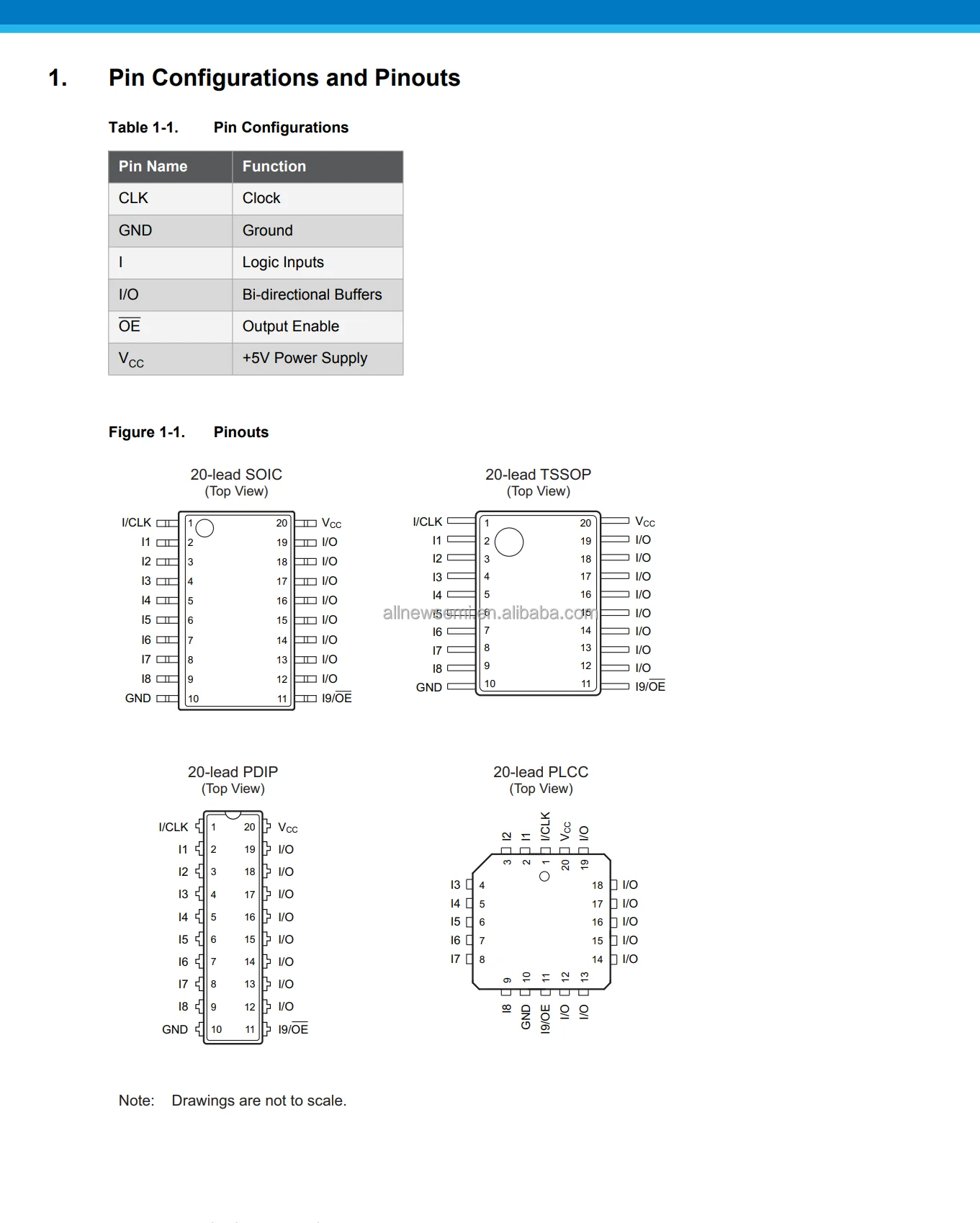 Hot sale Original ATF16V8BQL-25PC IC PLD 8CELL LOW PWR 25NS 20DIP 16V8 Programmable Logic Device (PLD) IC 8 Macrocells 20-PDIP