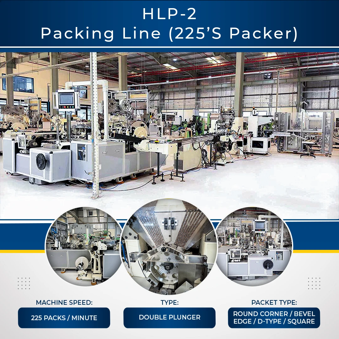 hlp2 cigarette packing machine YB69 Carton Packer Of Cigarette Machine, YB69 Cartoner - YUANYI INTEERNATIONAL CO., LTD HLP 2 Cigarette Packing Machine
