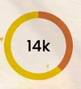 14k