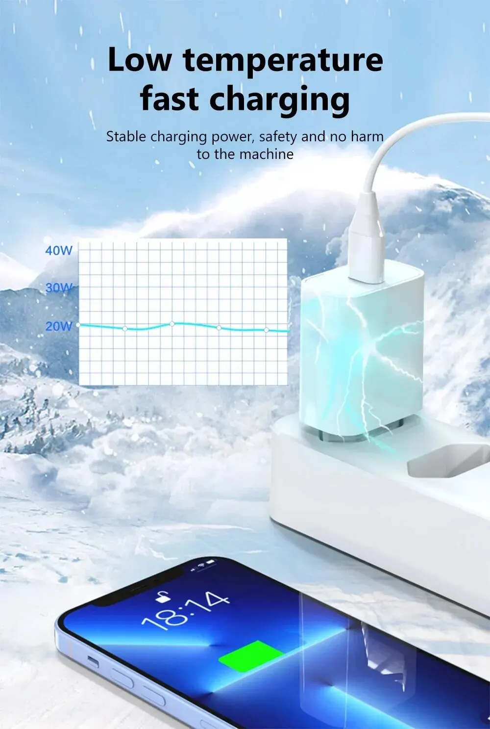 Pd 20w Usb Charger Fast Charging Travel Wall Phone Charger For Ipad