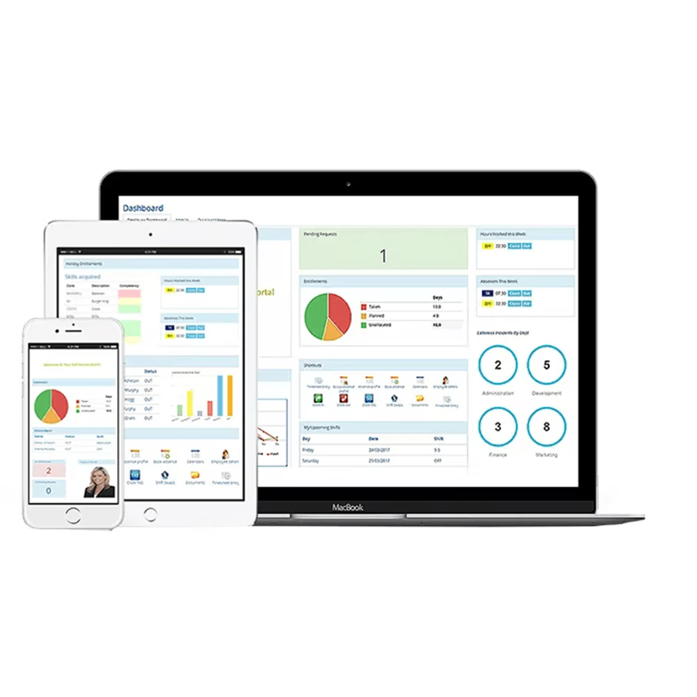 Leading Business Management App Development | Android Trading App