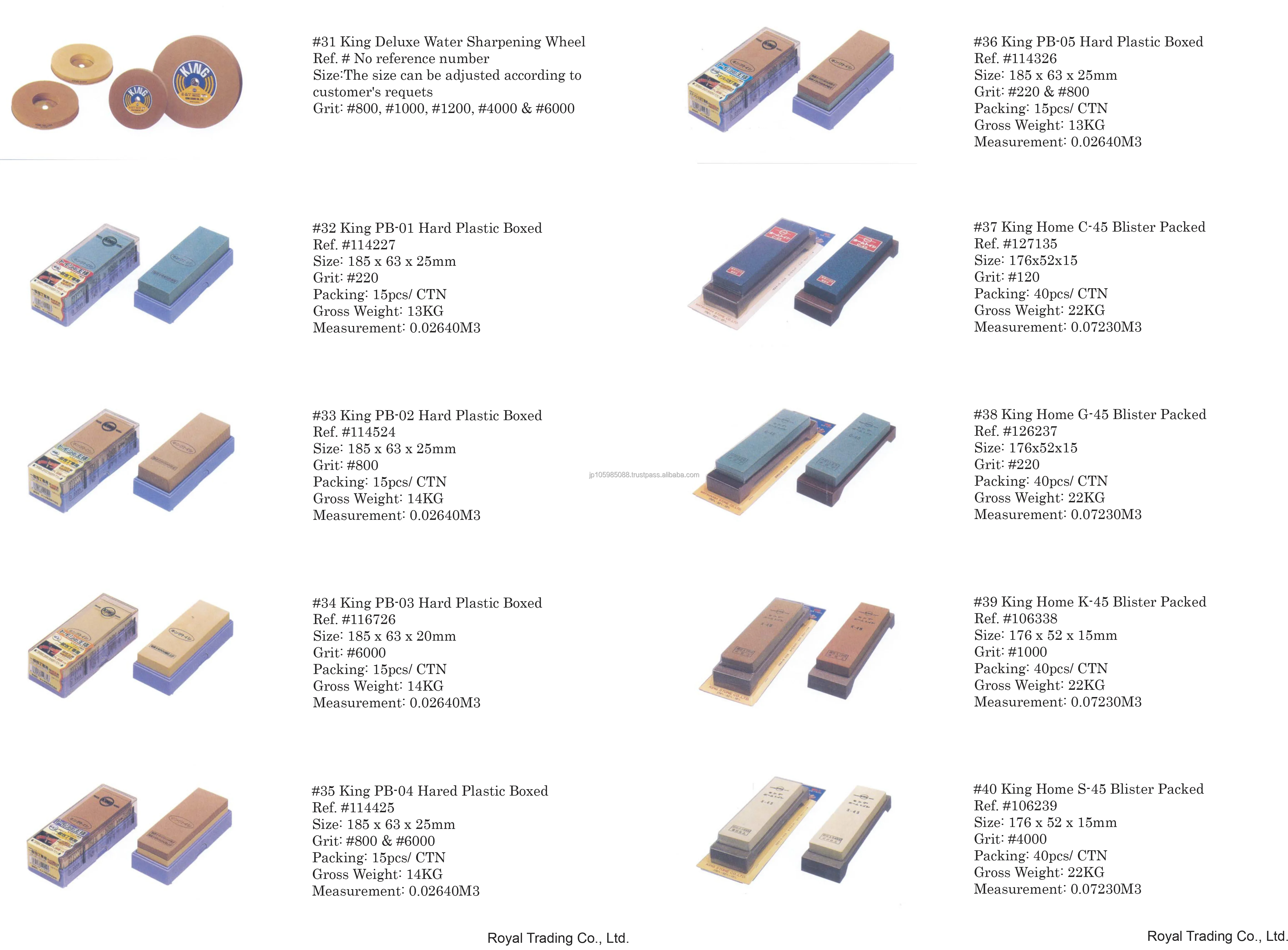 King Home S45 Blister Packed Buy King Japanese Abrasive Stone,King