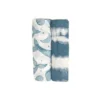 ปรับแต่งได้