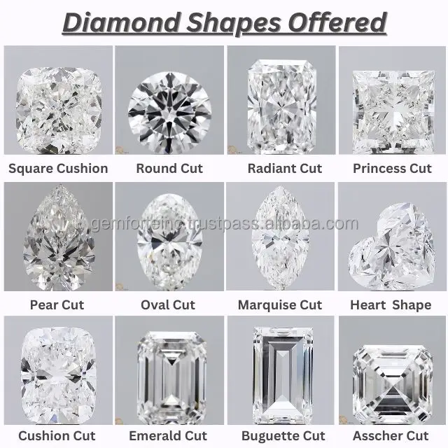 F White Vs1 Diamond Lab Grown High Quality Round Brilliant Hpht Diamond Best Price Synthetic Lab