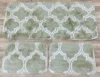 pastel green white