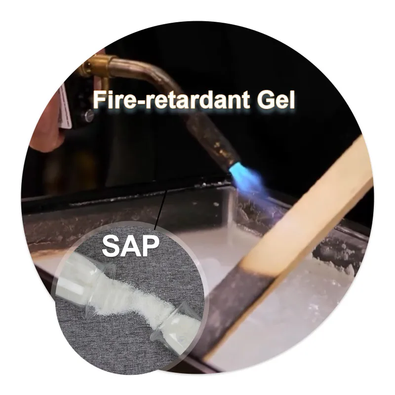 Gel Retardante De Llama De Acrilato De Sodio SAP for Fire Retardant Gel