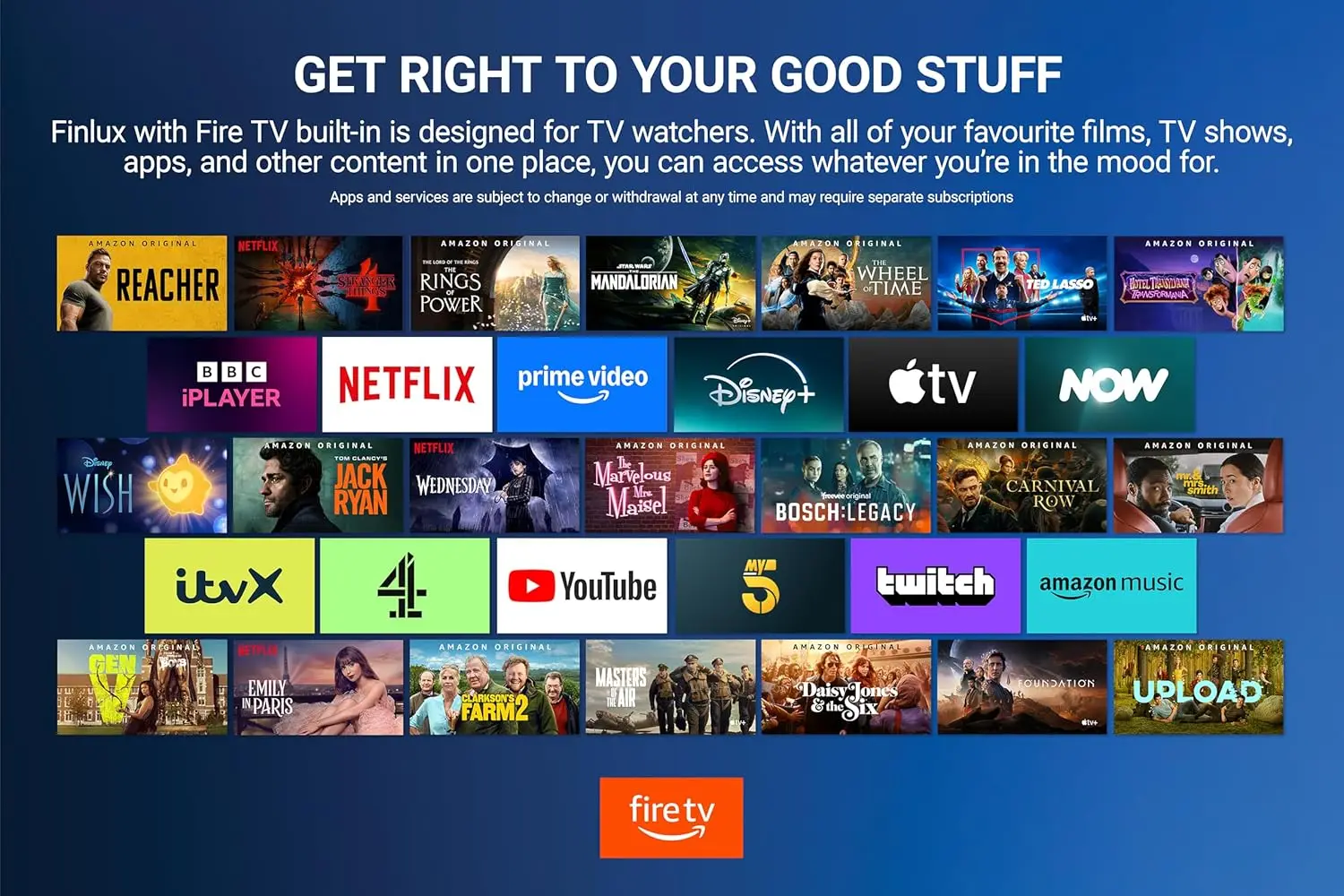 TV Back Panel and Ports