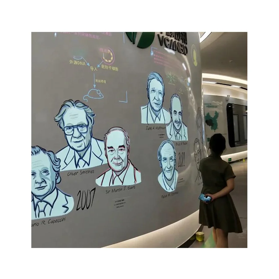 3D Проекционные обои