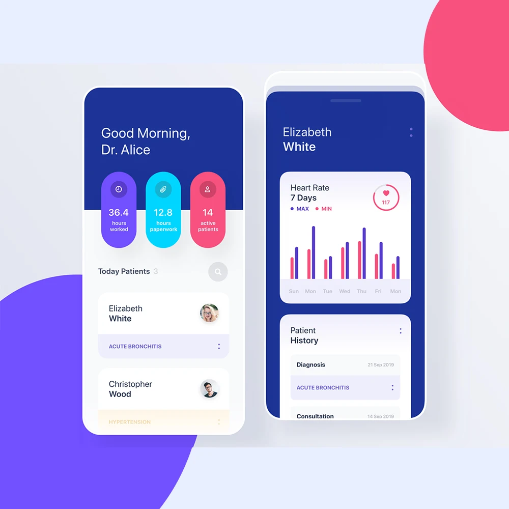 Leading Business Management App Development | Android Trading App