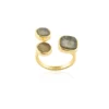 4. Labradorite
