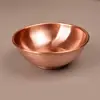 Copoer