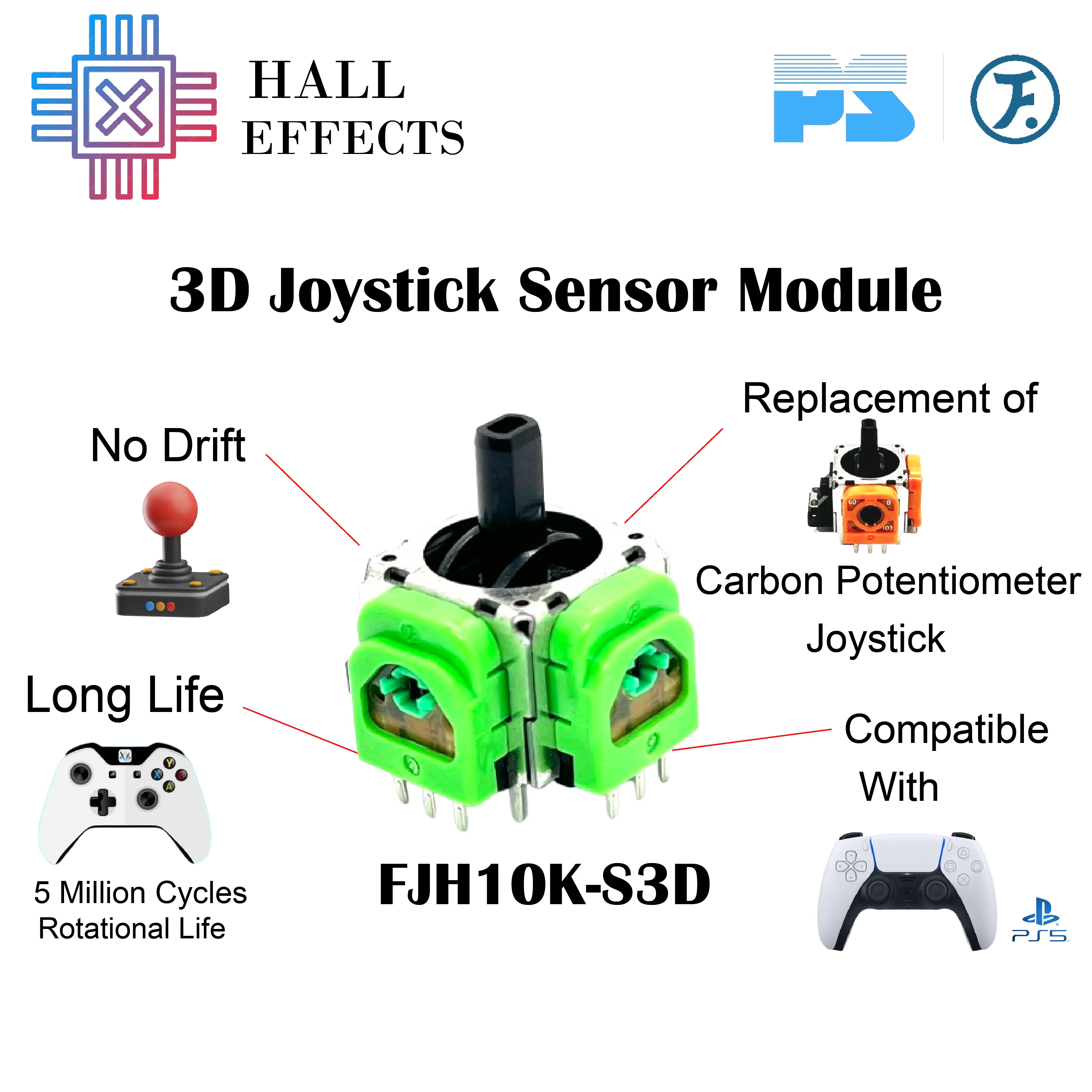 Hall Effect Joystick Module for PS5 & Xbox Controllers - OEM