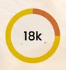 18k