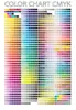 CMYK colors