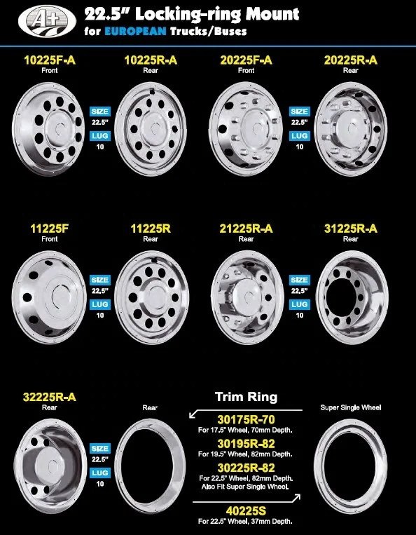 Wheel Cover 22.5 T304 Stainless Steel For Steel Wheel Of European