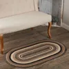 same as images