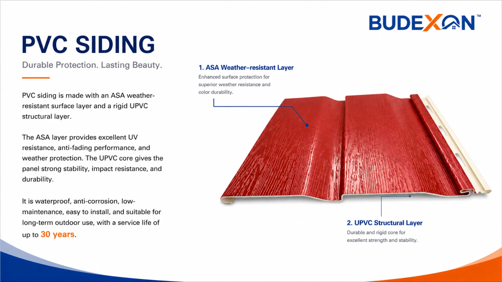 Exterior Vinyl Cladding