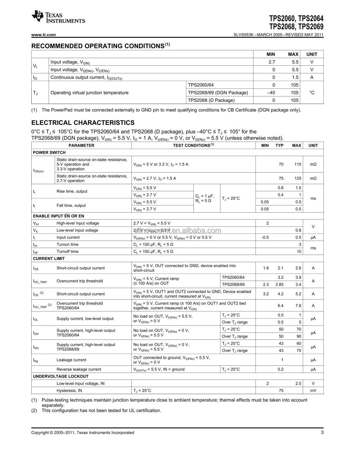 TPS2069DGN (3)