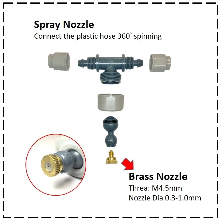 Taiwan OEM Water Timer Irrigation Sprayers