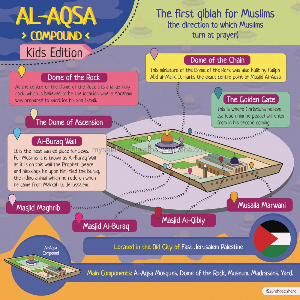 Al-aqsa poster.jpg