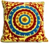 As per image