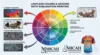 Custom colors and Designs Sublimation